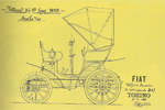 1899년 : 피아트